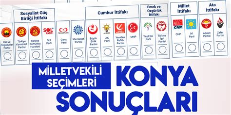 Konya milletvekili seçim sonuçları
